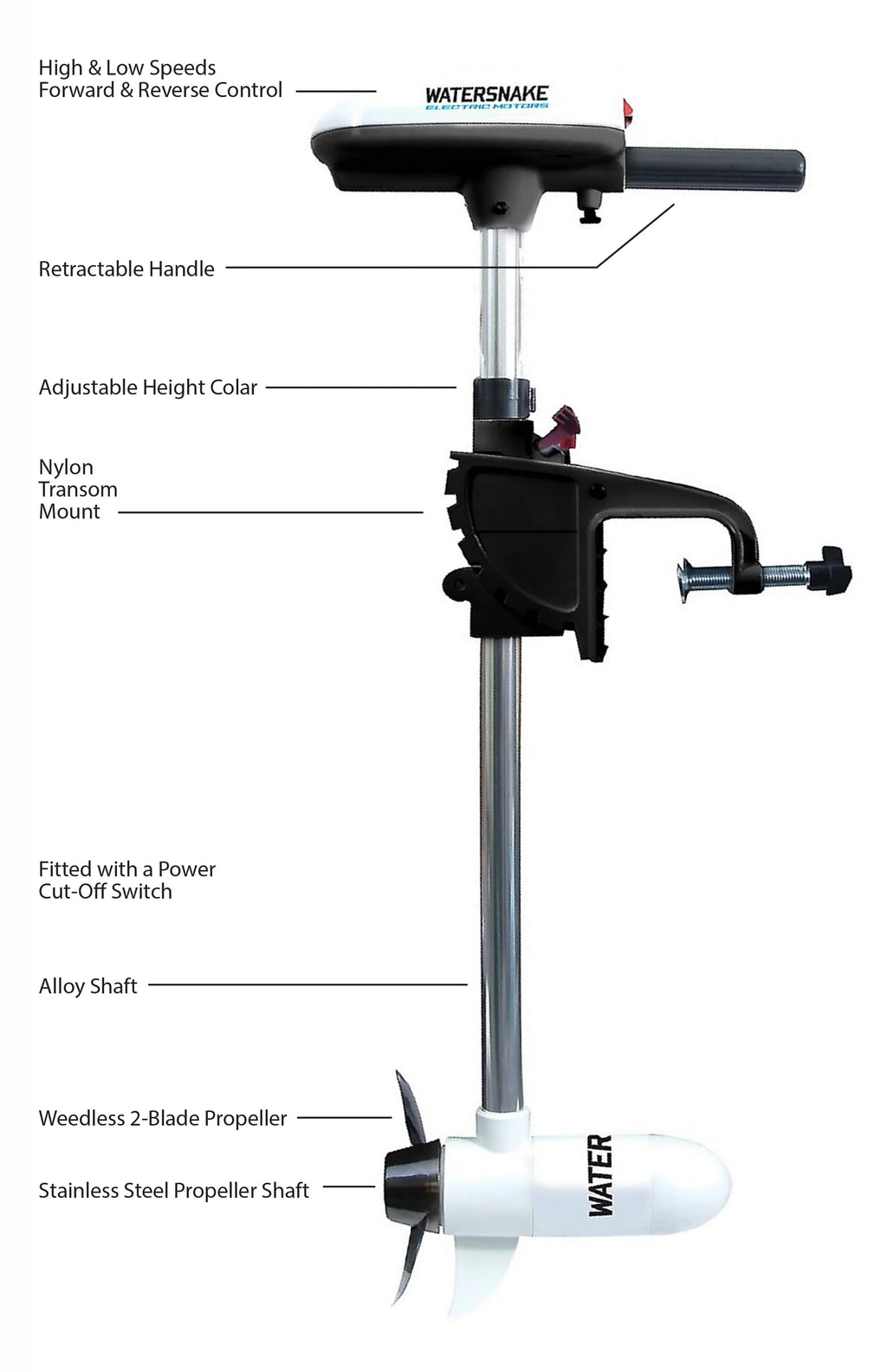 Trolling Motor, 24 Pound Thrust S221671