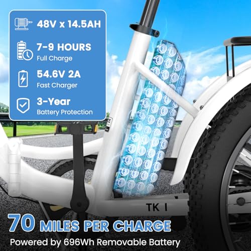 20" Folding 3 Wheels Electric Tricycle with Aluminum Frame J35306