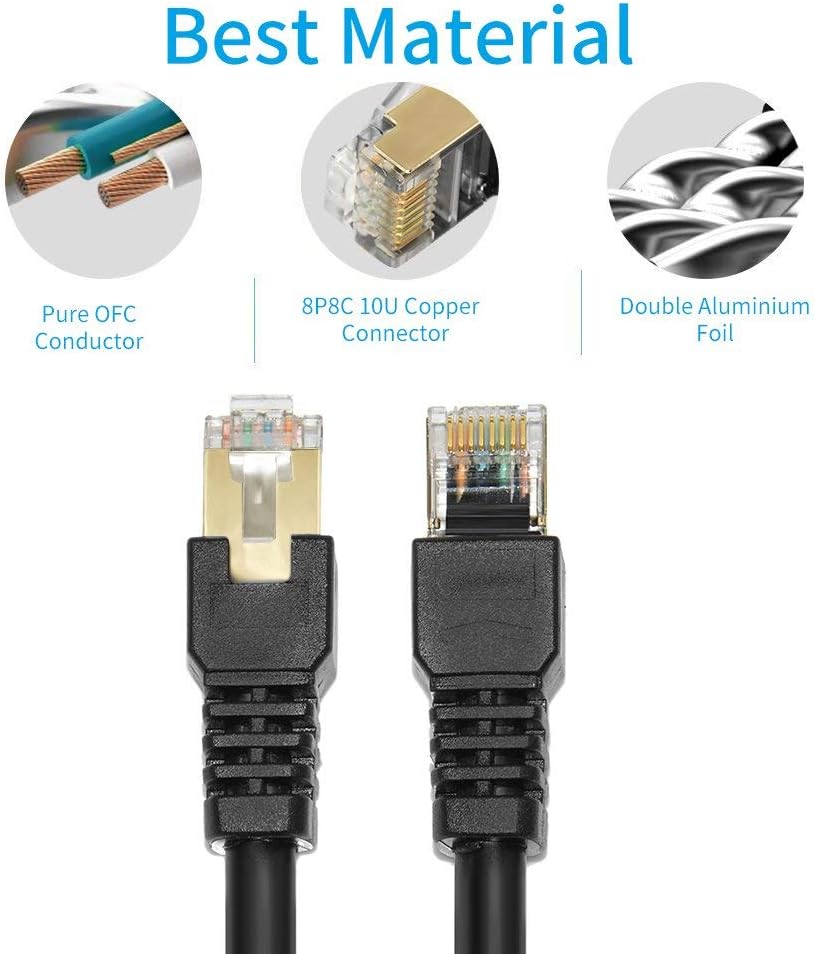 Outdoor Shielded Cat7 Ethernet Cable 400ft Y86692