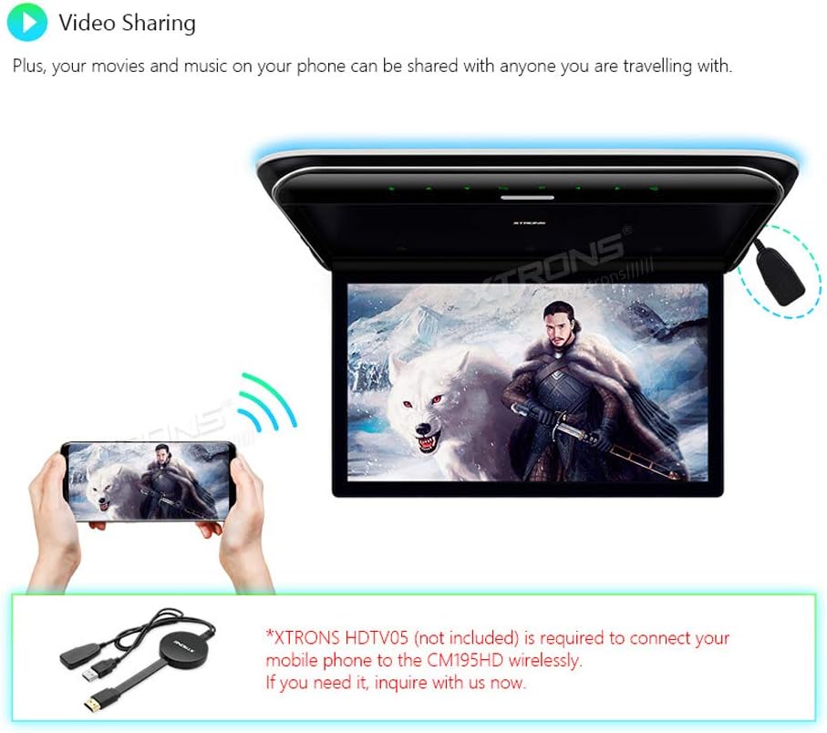 19.5 Inch Car Overhead Monitor with HDMI, USB, AV Input L42377