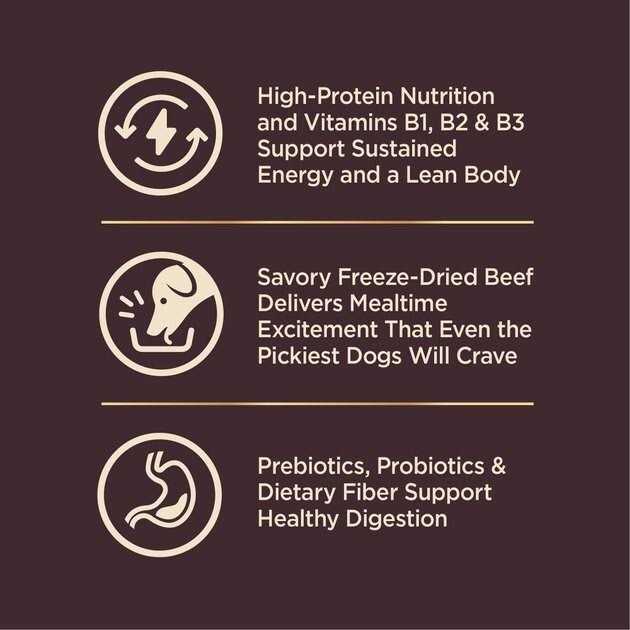 High Protein Kibble + Freeze-Dried Pieces Y175