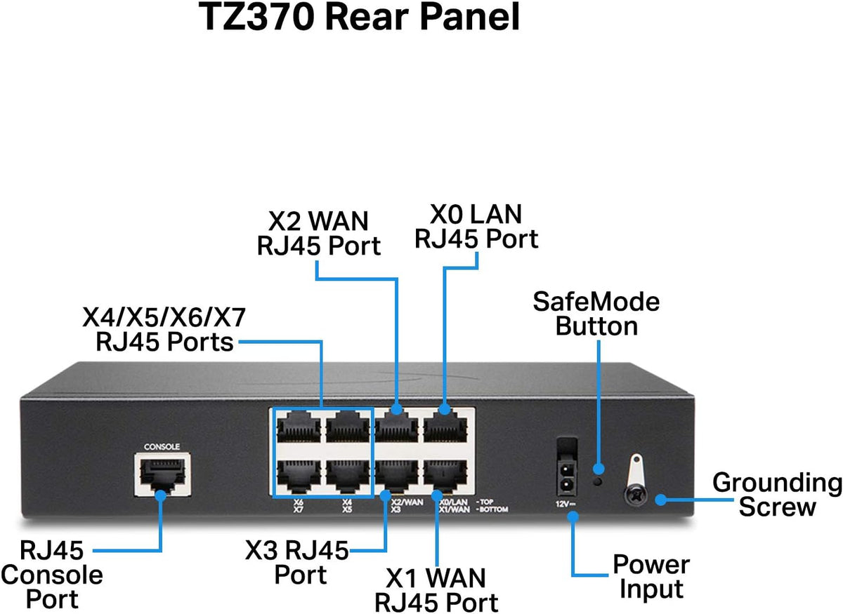 Network Security Appliance with 1 Year 8x5 Support J1087