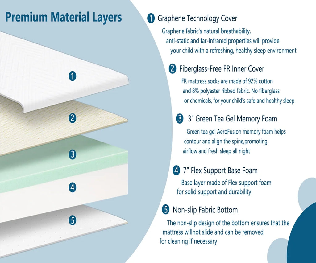 10" Memory Foam Mattress E957