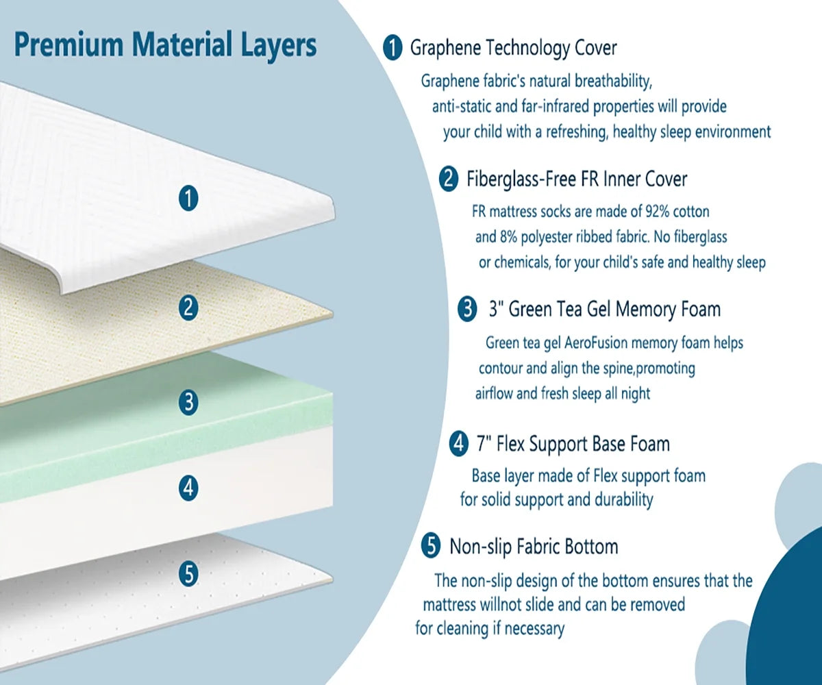 10" Memory Foam Mattress E957