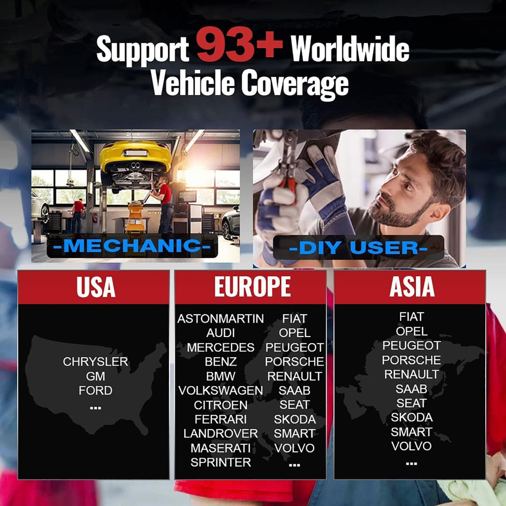 OBD2 Scanner Code Reader with 28 Reset Automotive Scan Tool Y861