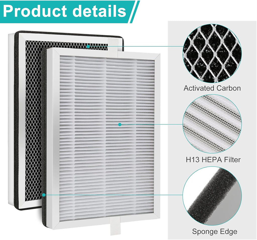 H13 True HEPA Replacement Filter 4 Pack G1960