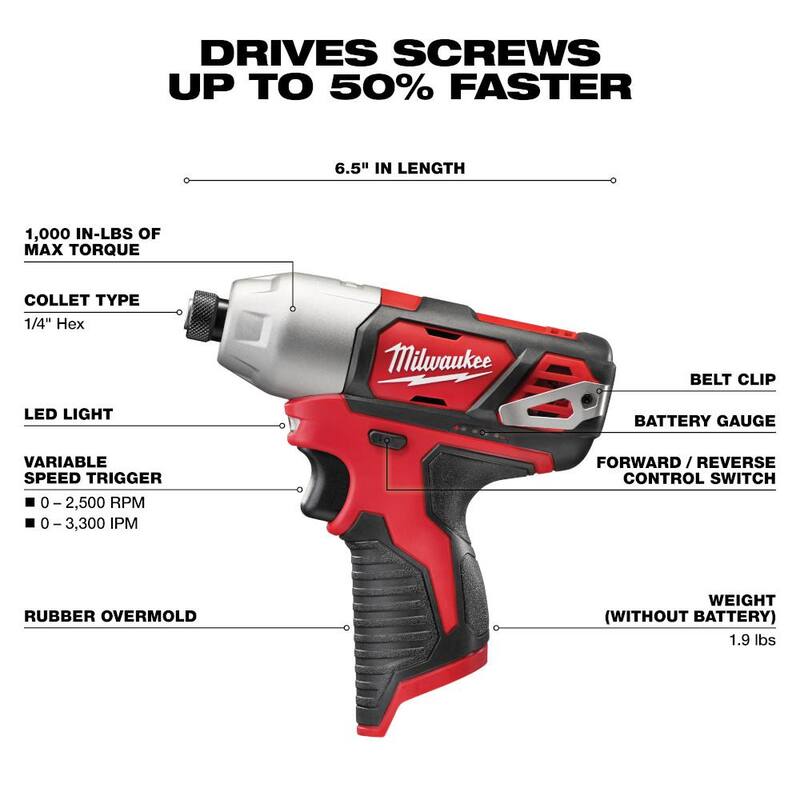 12V Cordless 4-Tool Combo Kit with 1.5Ah Batteries and Charger J212