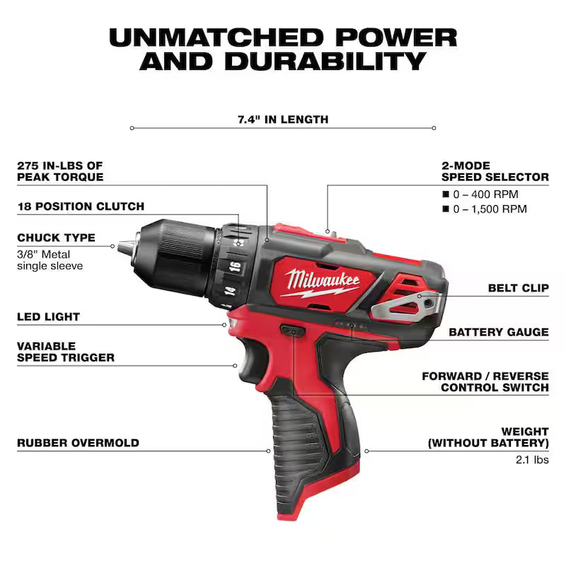 12V Cordless 4-Tool Combo Kit with 1.5Ah Batteries and Charger J212