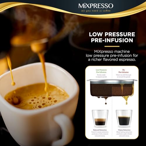 15 Bar Espresso Machine with Milk Frother Steam Wand Q2964