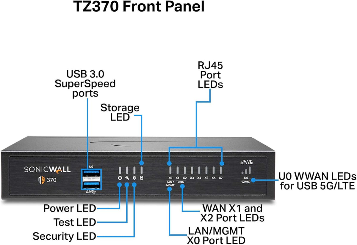 Network Security Appliance with 1 Year 8x5 Support J1087