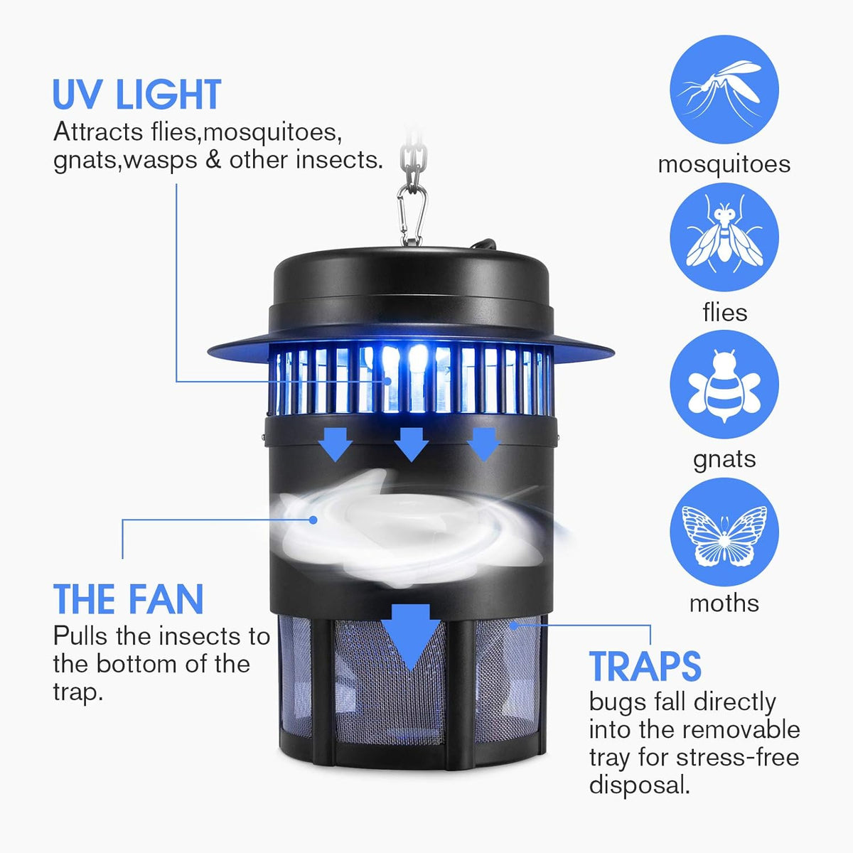 Electric Insect Control Pest Trap Pack of 2 Q3047