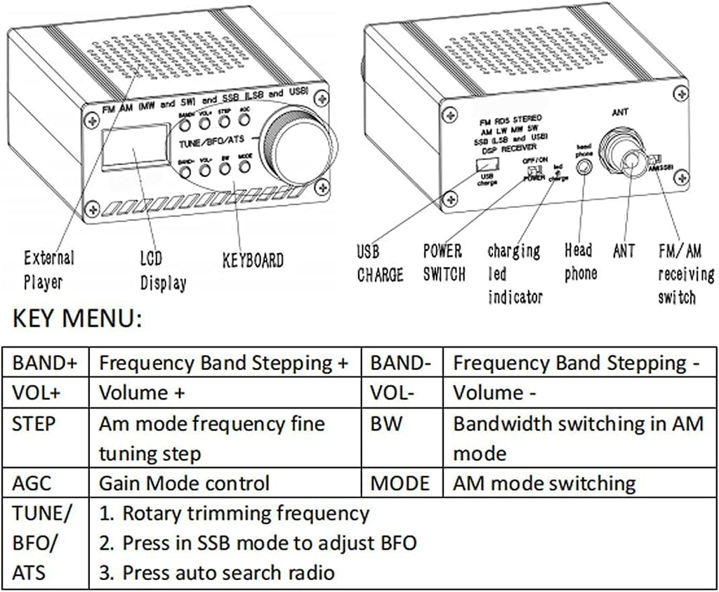 Full Band Portable Radio Receiver with Speaker and Aluminum Alloy Case, Pack of 2 C2030