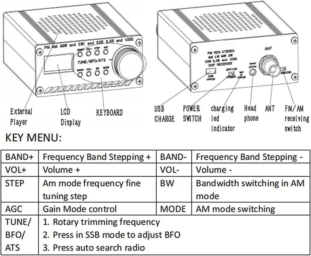 Full Band Portable Radio Receiver with Speaker and Aluminum Alloy Case, Pack of 2 C2030