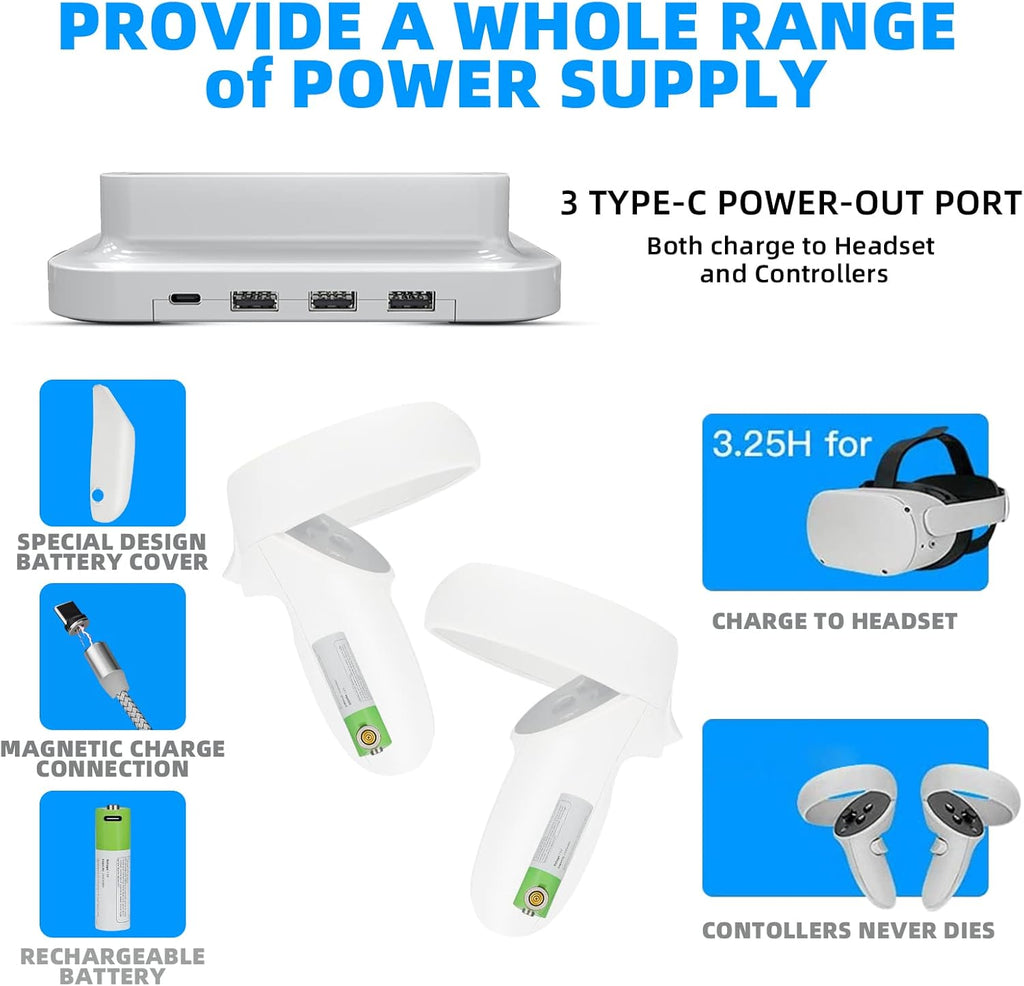 Charging Station for Quest 2 with 2 Rechargeable Batteries and USB-C Charger Cable N712545