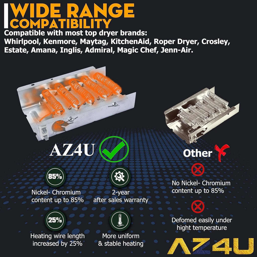 Dryer Heating Element I12688