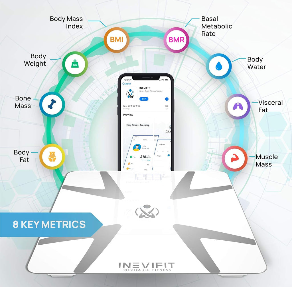 Smart Body Fat Scale with Bluetooth G597