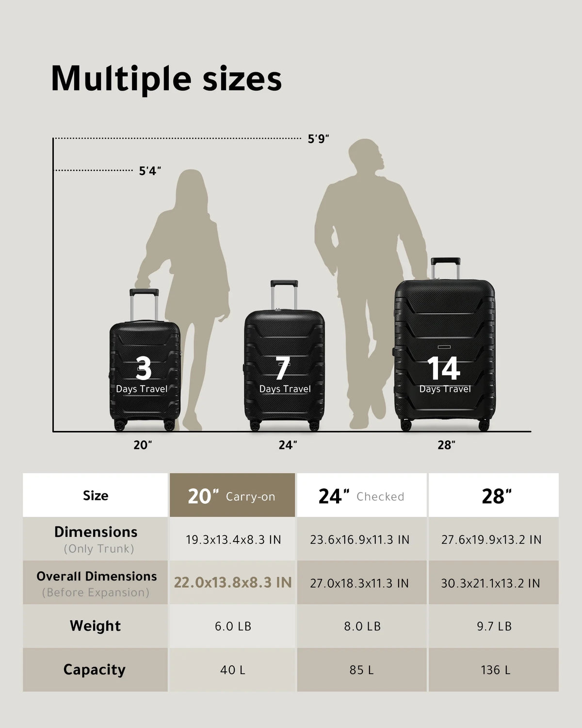 Hardshell Expandable Carry on Luggage with Wheels R522853