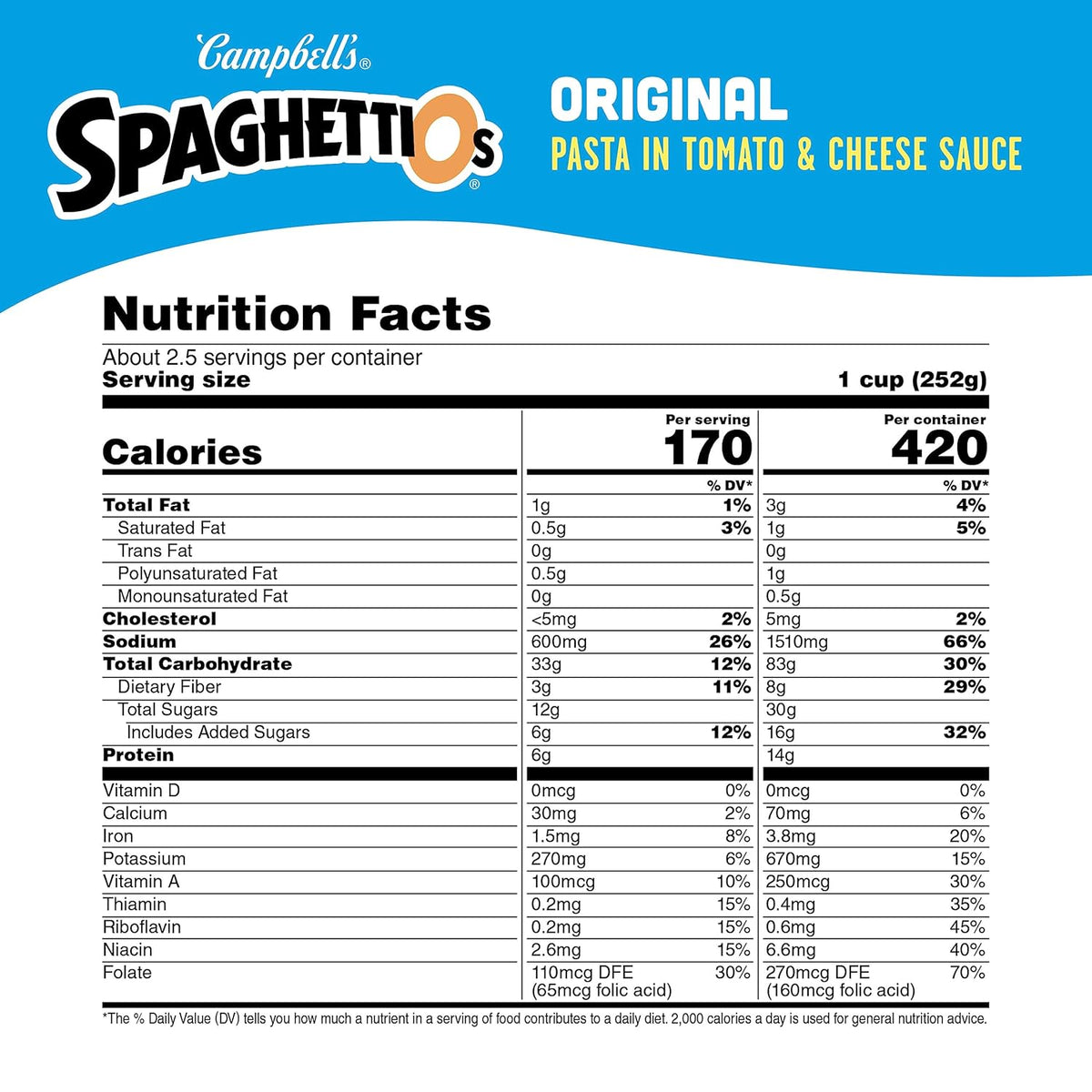 Original Canned Pasta, 22.4 oz G73619