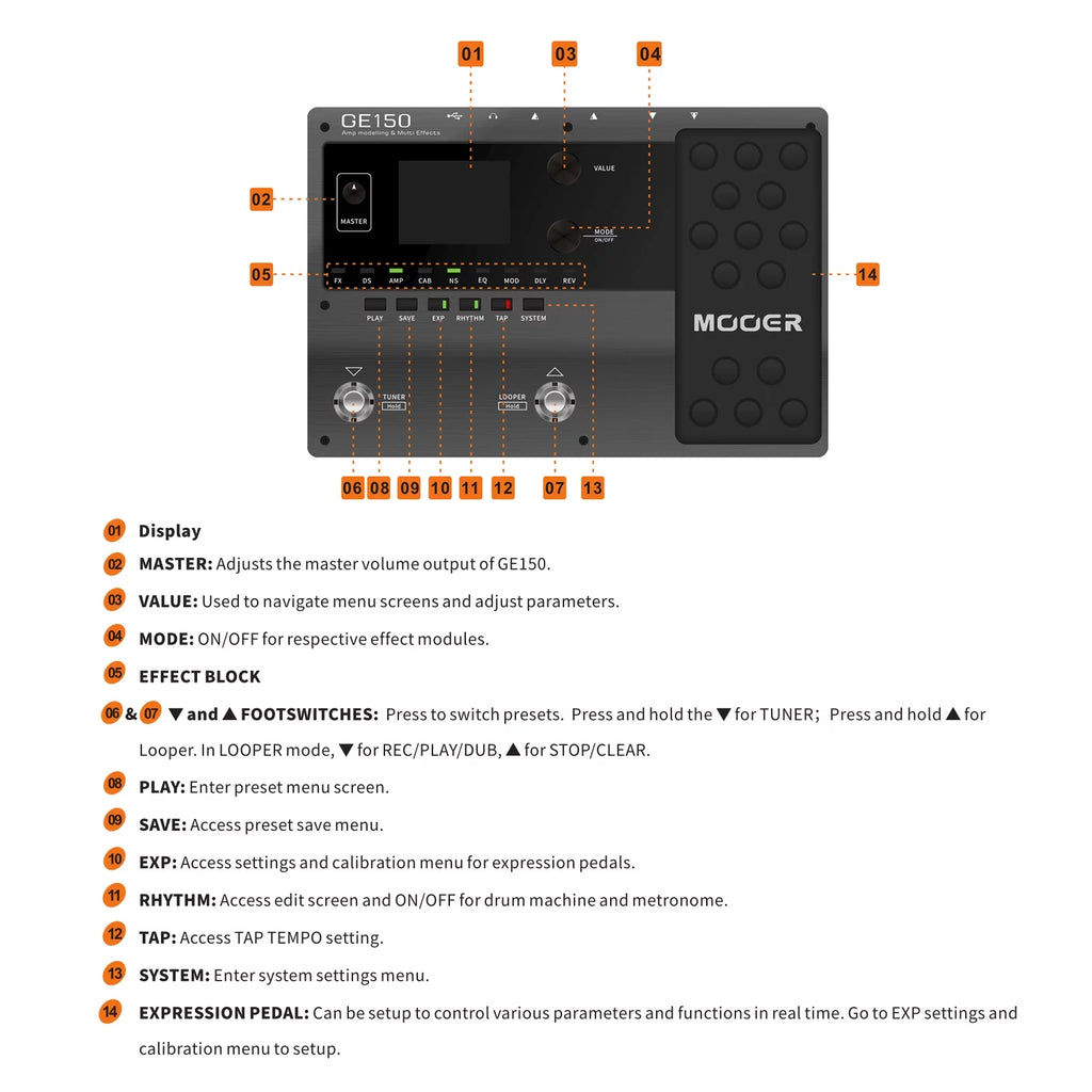 GE150 Amp Modelling & Multi Effects Pedal A5613