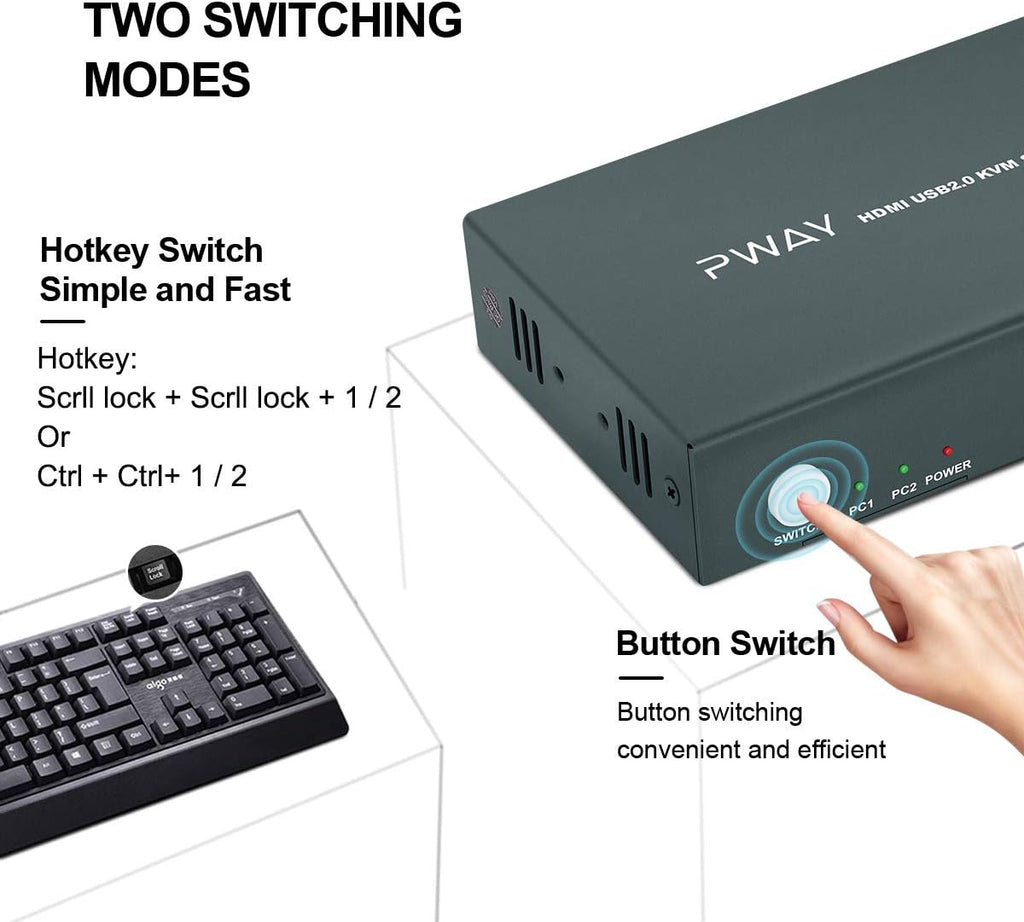 HDMI 2 Port KVM Switch with 2 HDMI and 2 USB Cables F7097