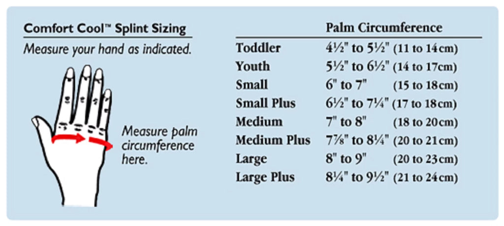 Thumb CMC Abduction Orthosis, Left, Medium Plus N1692