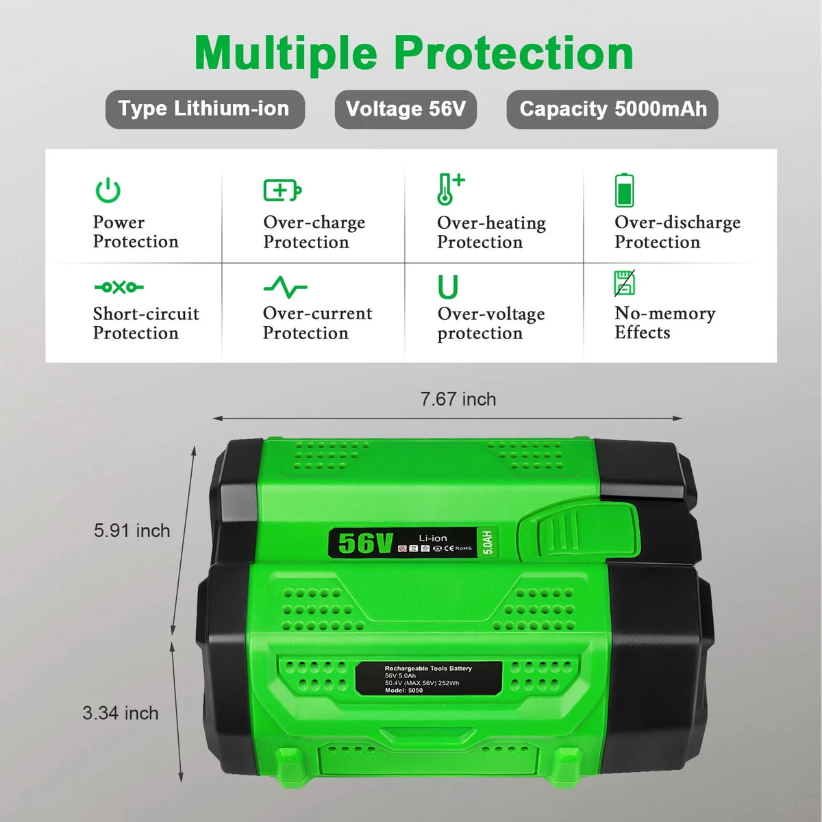 56V 5000mAh Replacement Battery 2Pack T799488