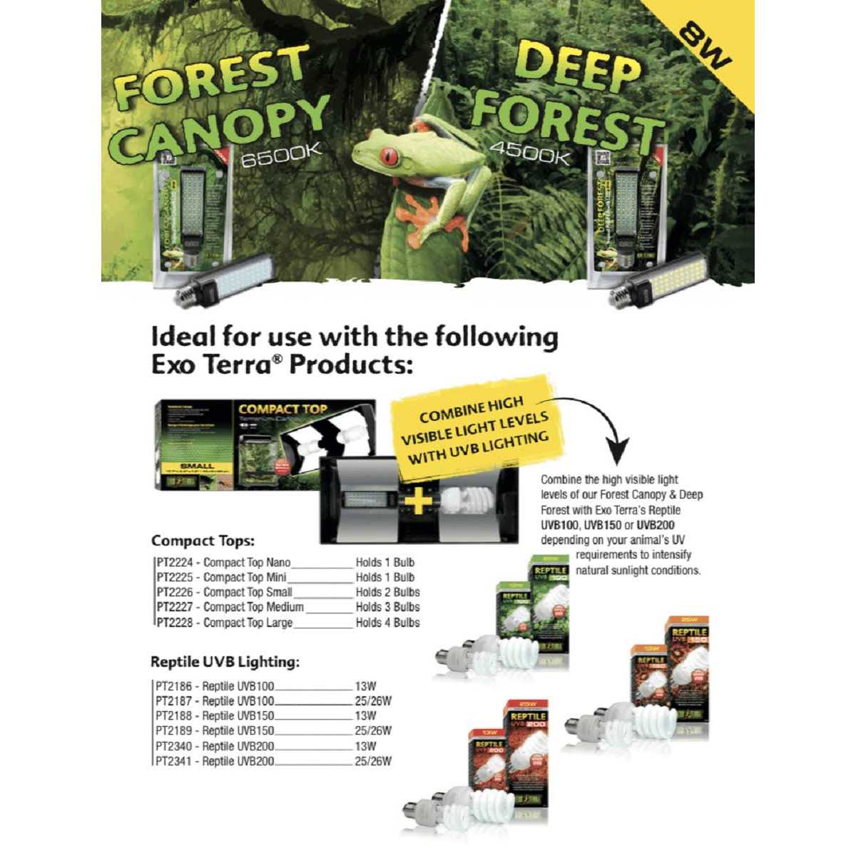 Forest Canopy LED 8w R524962