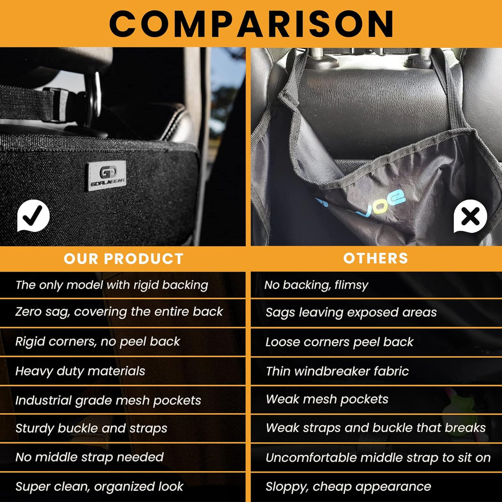 Black Heavy Duty Kick Mats Back Seat Protector 2 Pack Car Seat Organizer I12707