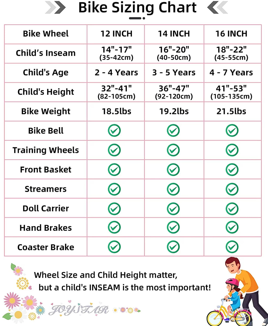 12 Inch Kids Bike with Training Wheels and Basket Pink A723517