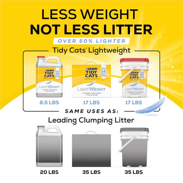 Lightweight Clumping Cat Litter Q5778