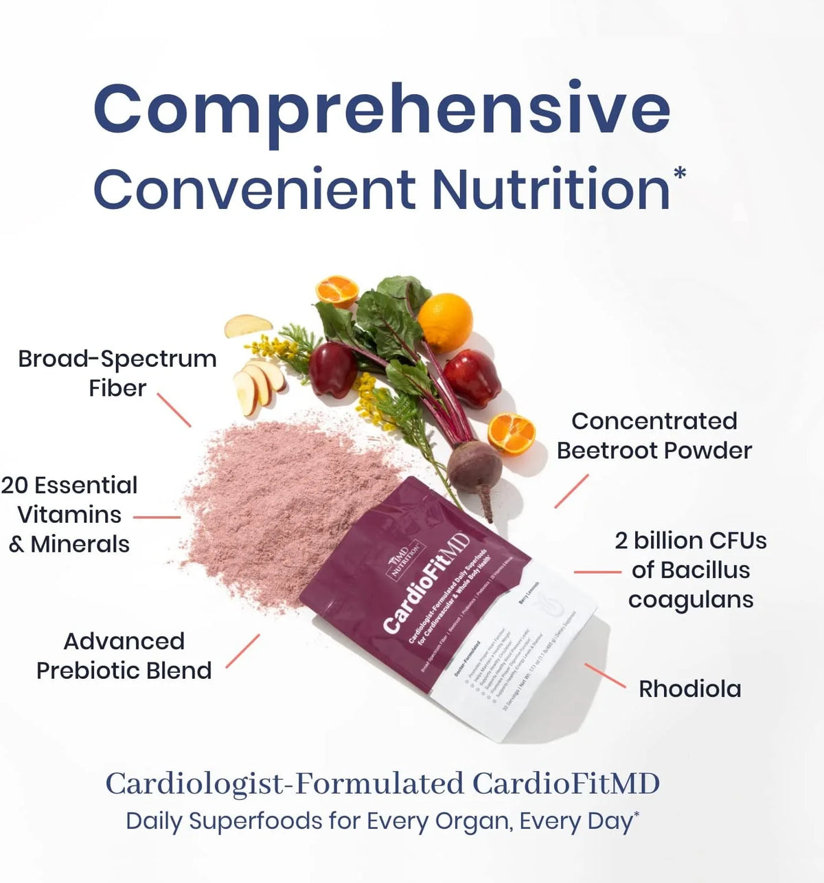 30 Servings Beetroot Powder & Fiber M477