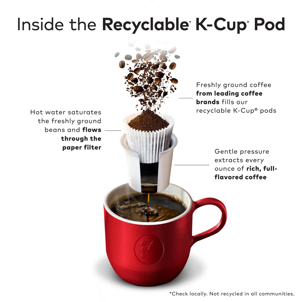 Reduced Calorie Hot Cocoa K-Cup Pods 22 Ct D13287