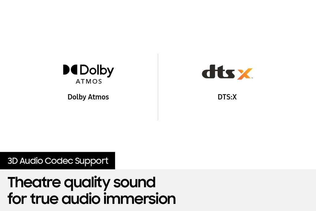 3.1.2 Channel Soundbar with Wireless Subwoofer H1015