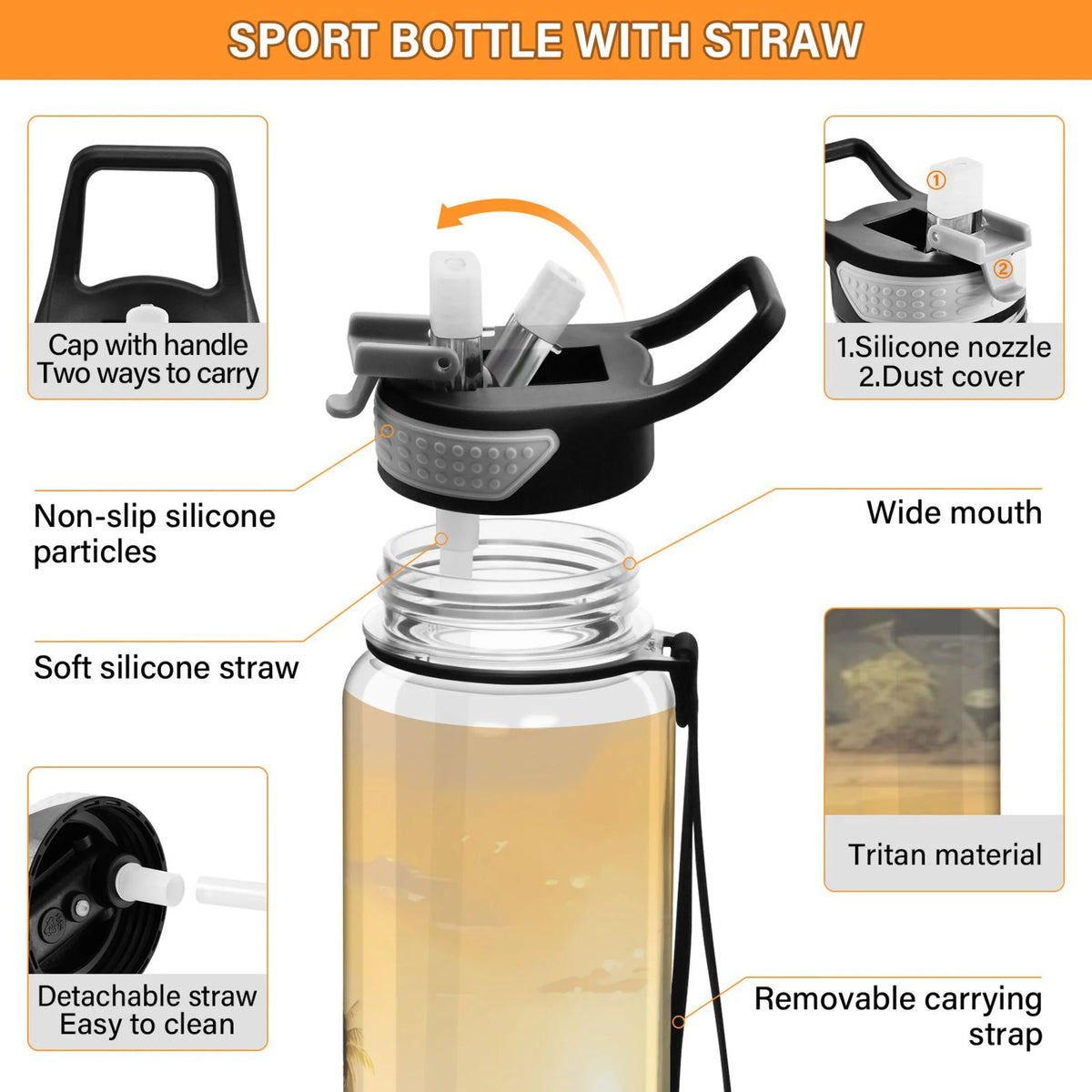 32oz Tritan Clear Water Bottle with Straw A399